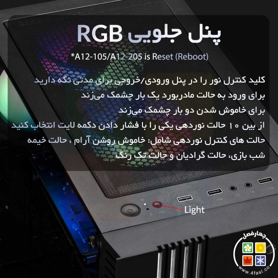 کیس کامپیوتر با پنل شیشه ای