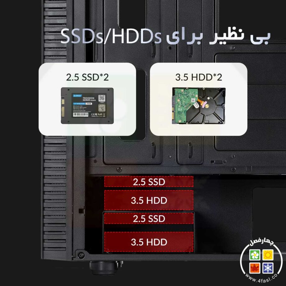 کیس کامپیوتر با پنل شیشه ای