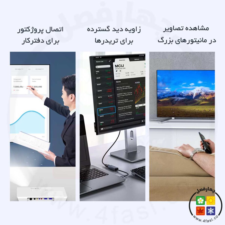 تبدیل Type-C به VGA