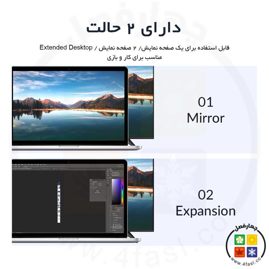 2 حالته بودن تبدیل Type C به HDMI مدل CTH