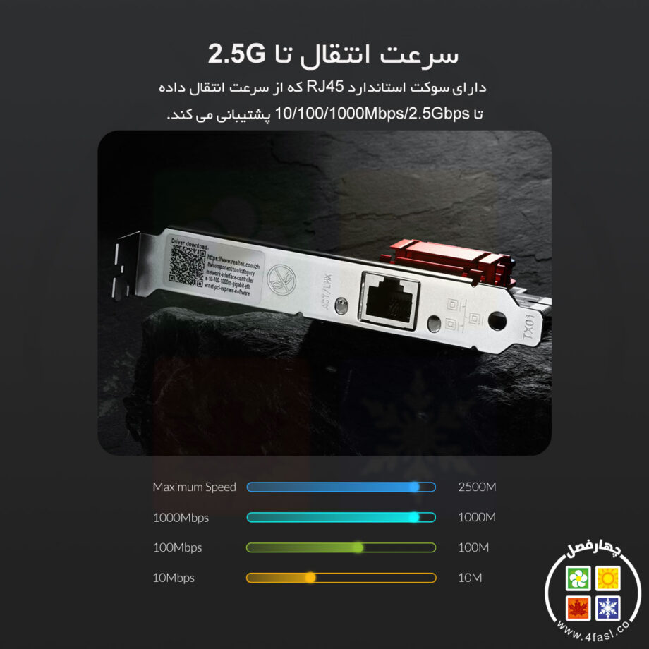 کارت شبکه 2.5G
