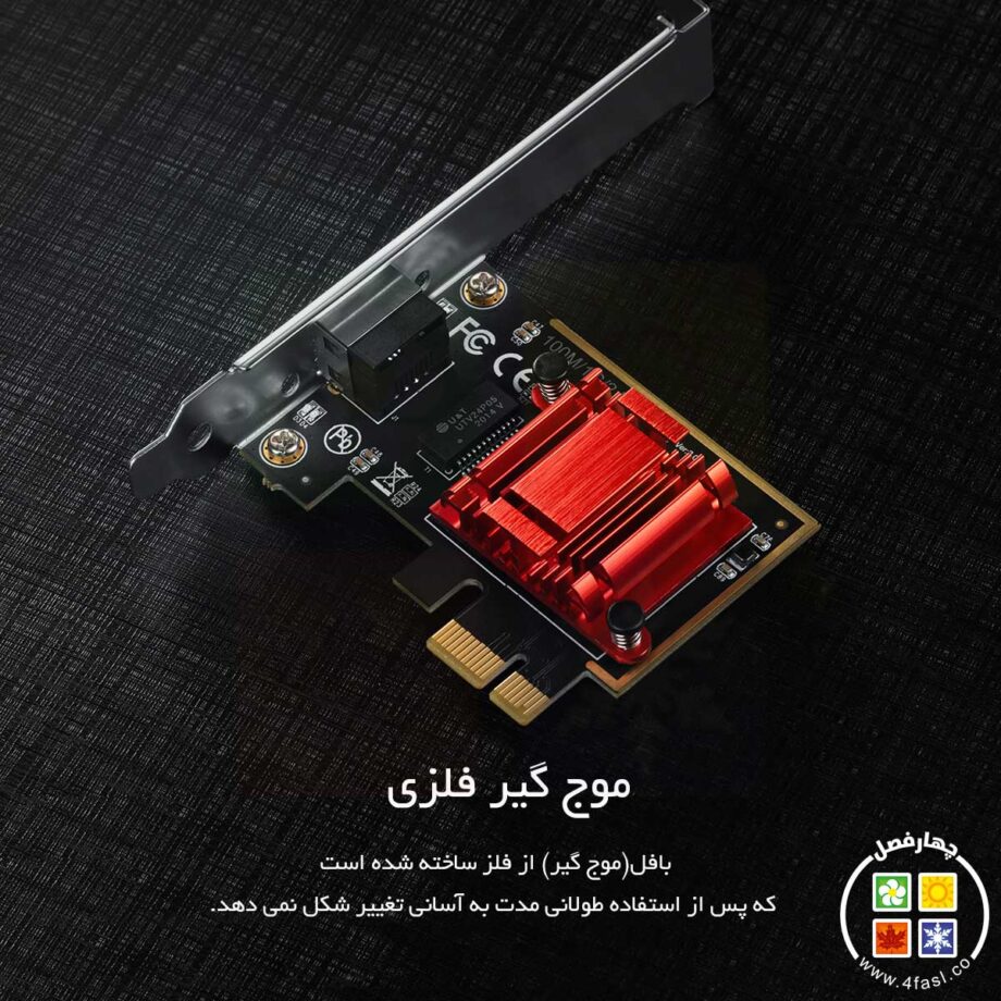 کارت شبکه