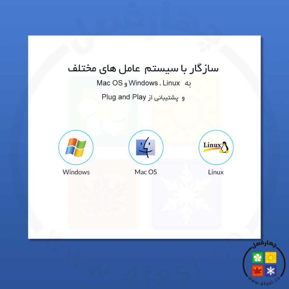 هاب Type-C با پورت برق