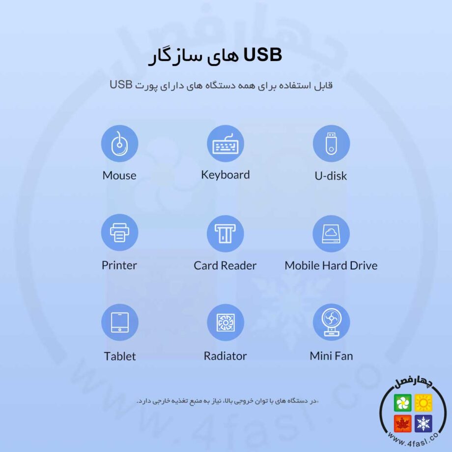 هاب Type-C با پورت برق