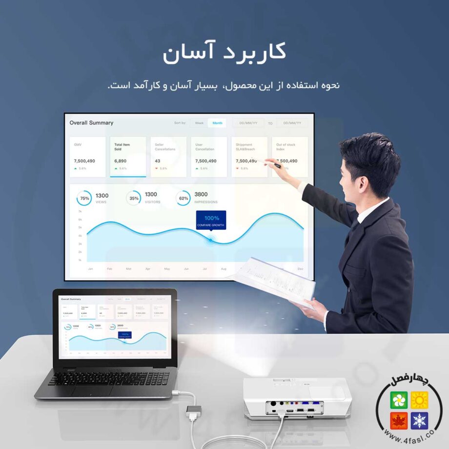 تبدیل USB3.0 به HDMI