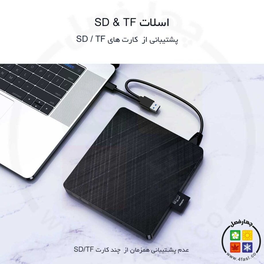 DVD رایتر