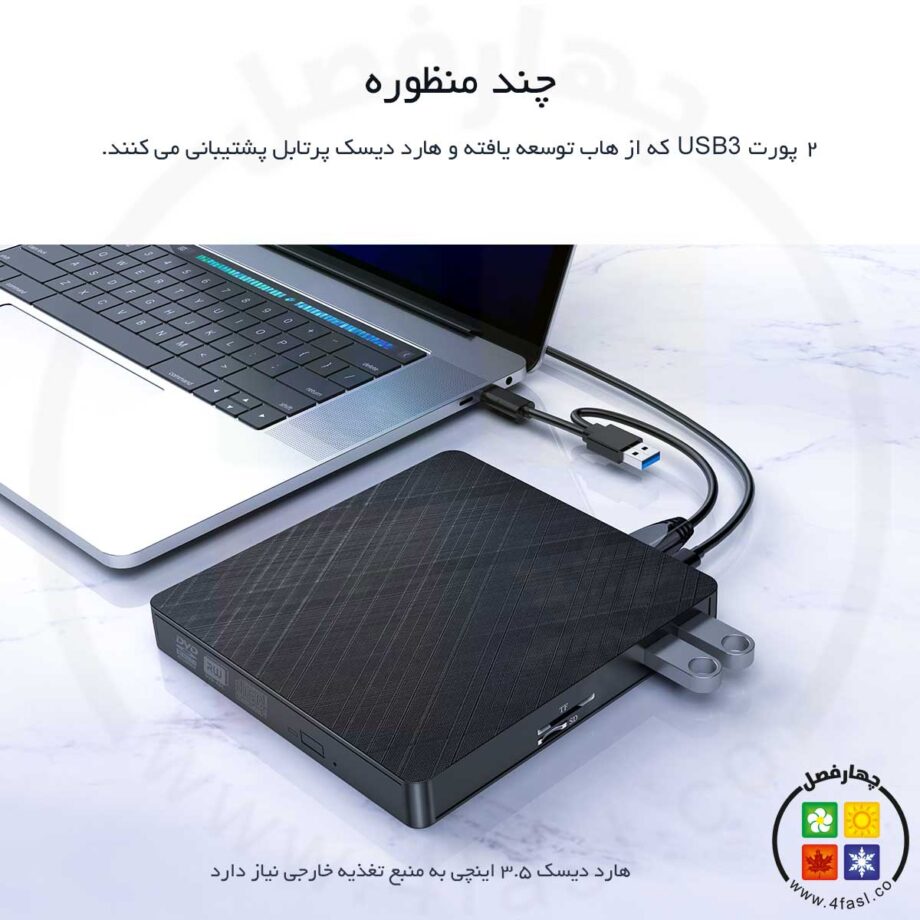 DVD رایتر