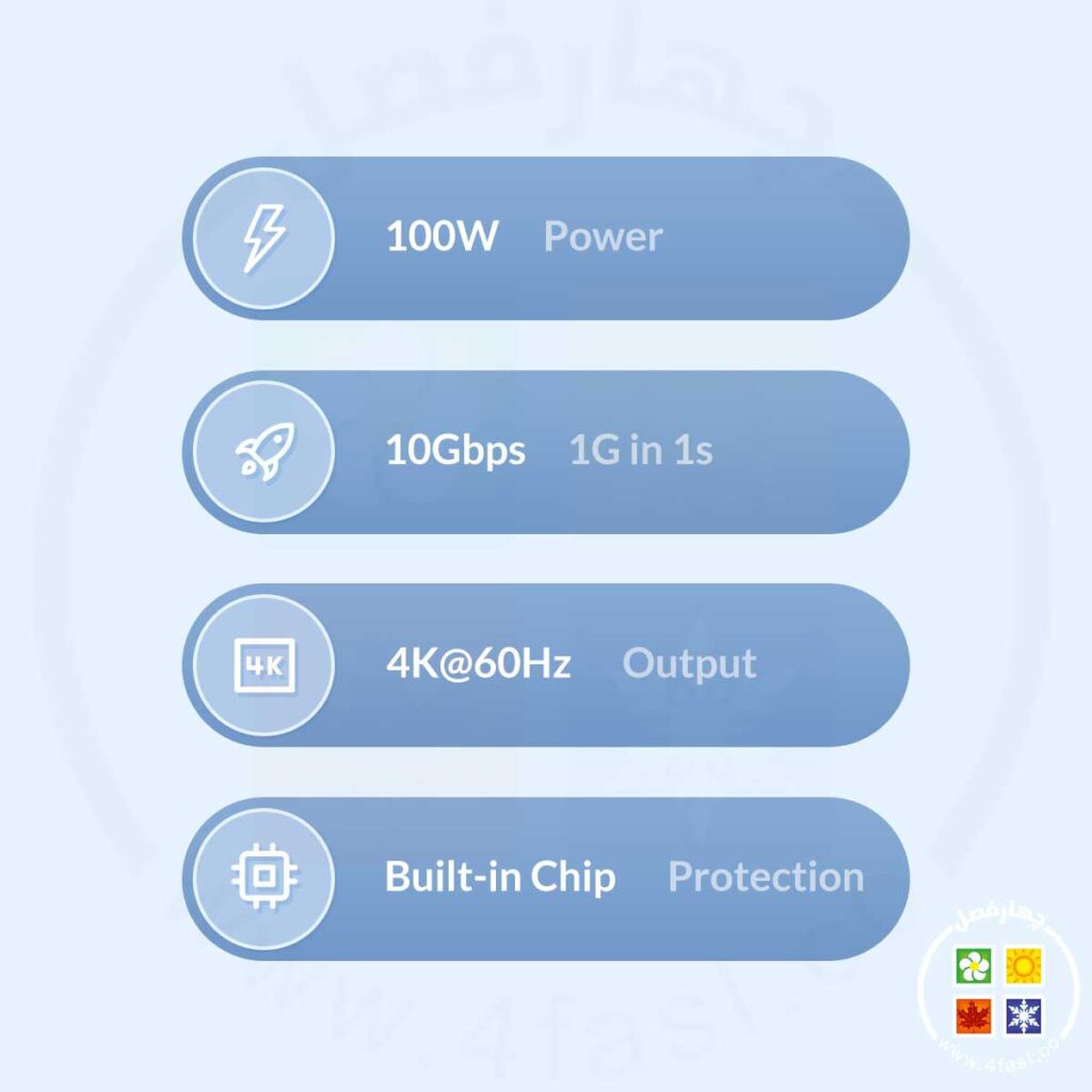 کابل 100 وات Type-C