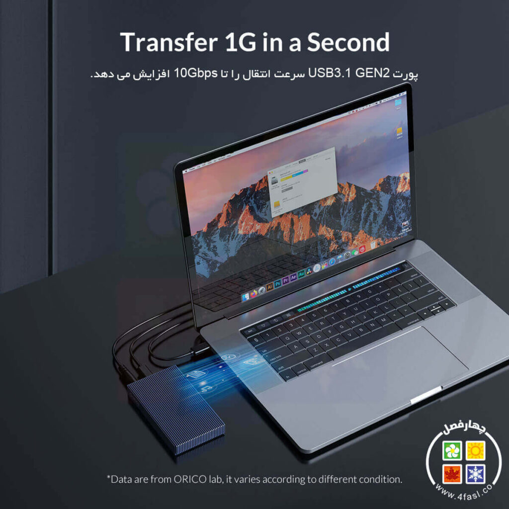 باکس 2سینی M.2 NVMe