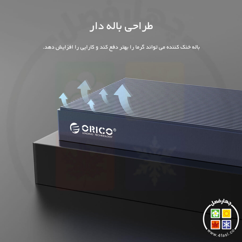 قاب SSD