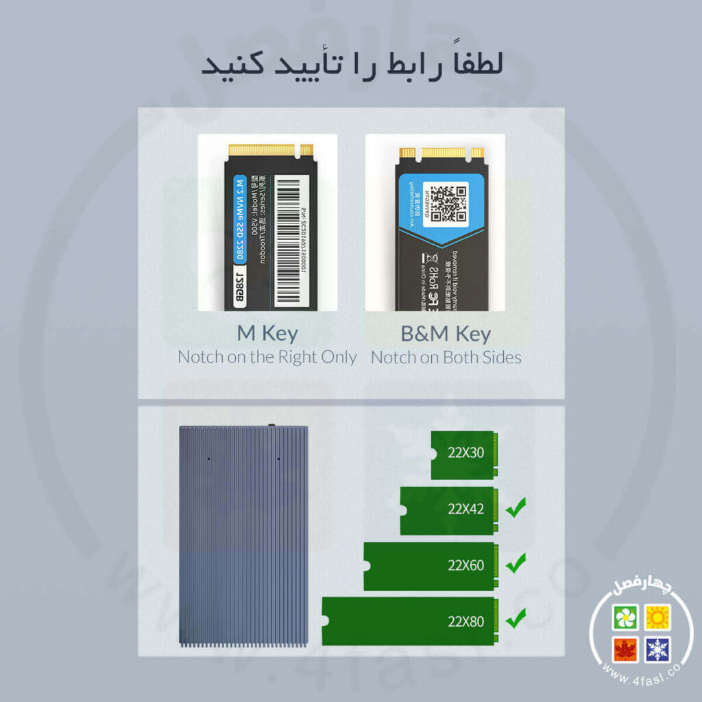 باکس 2سینی M.2 NVMe