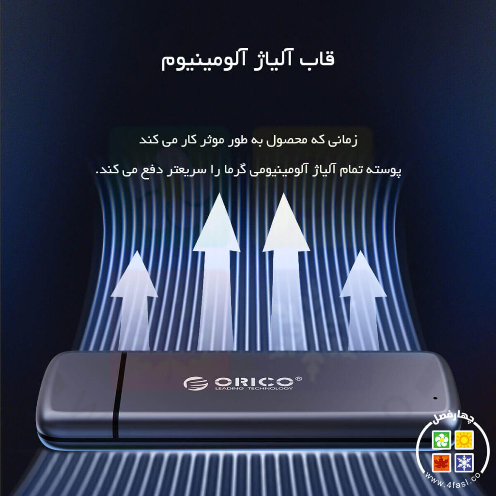 قاب M.2 SSD