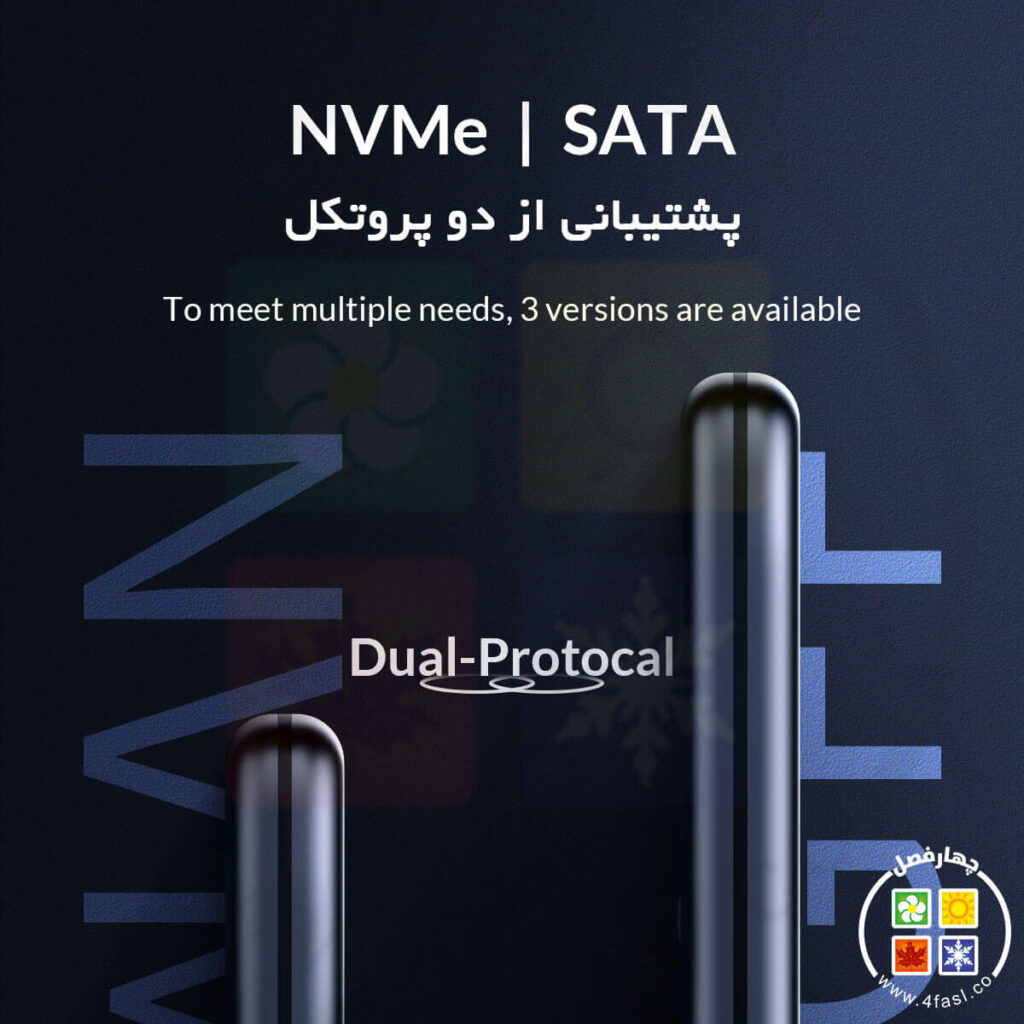 باکس NVMe