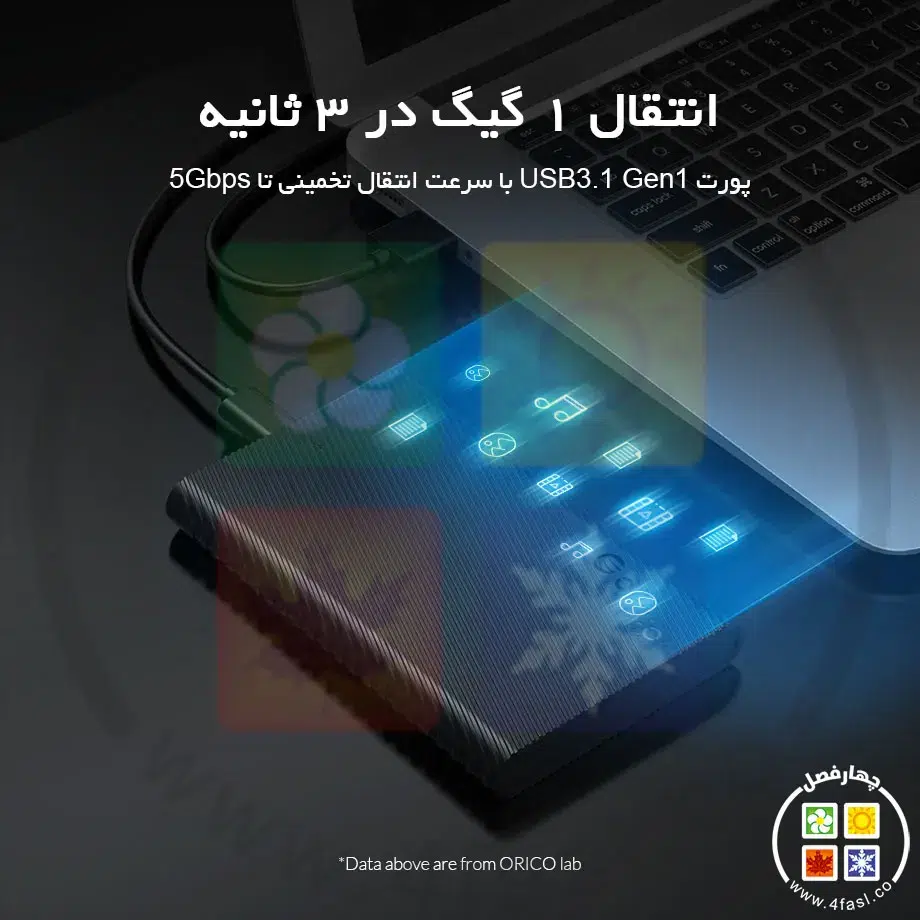 قاب هارد قابل حمل