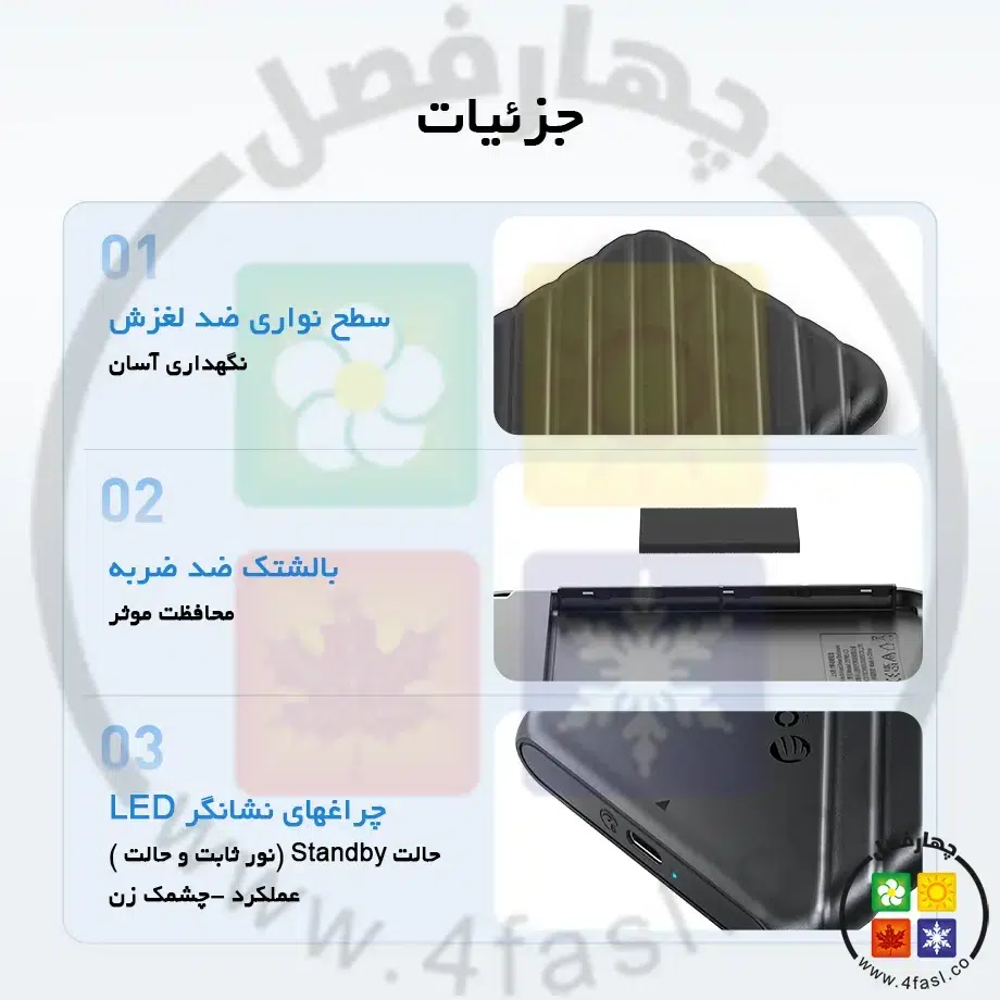 باکس SSD