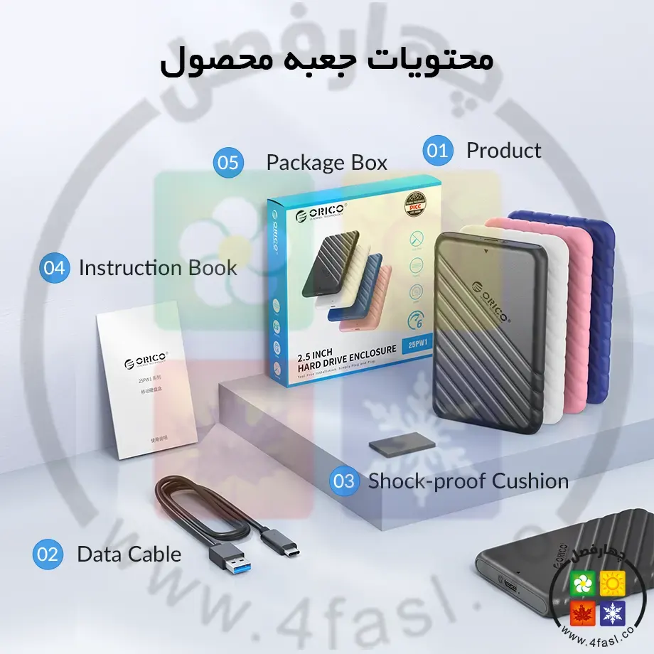 باکس SSD