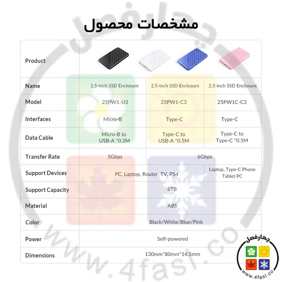 باکس هارد USB3.0