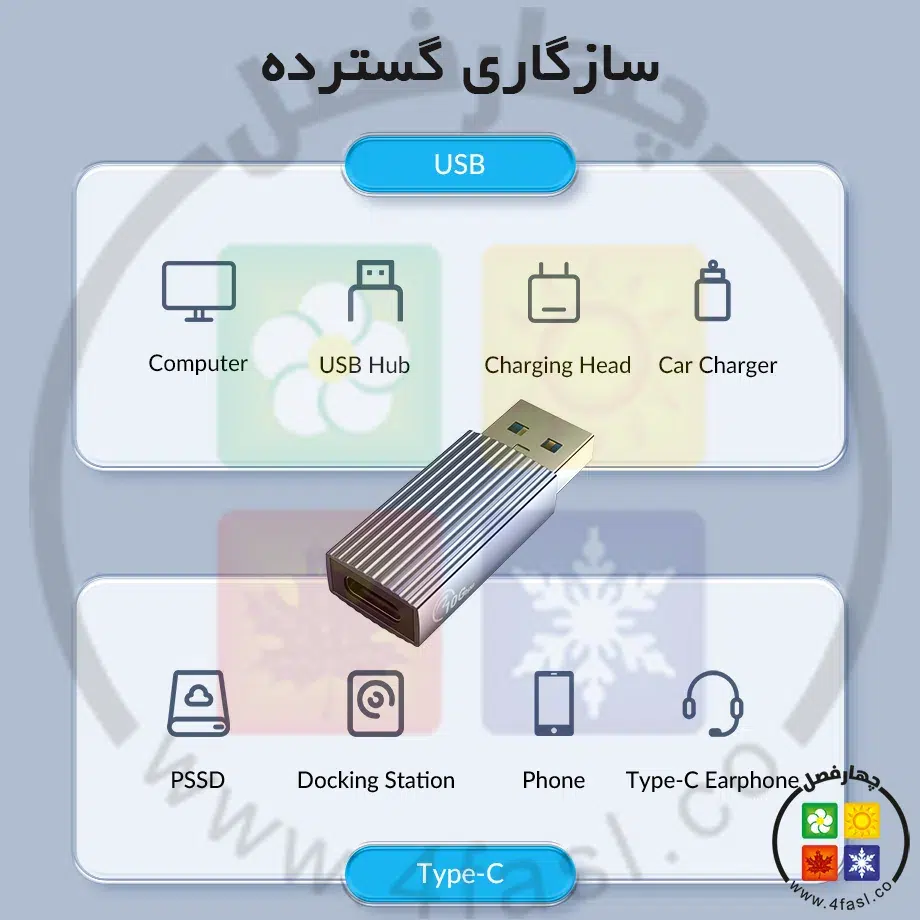 تبدیل USB به Type-C