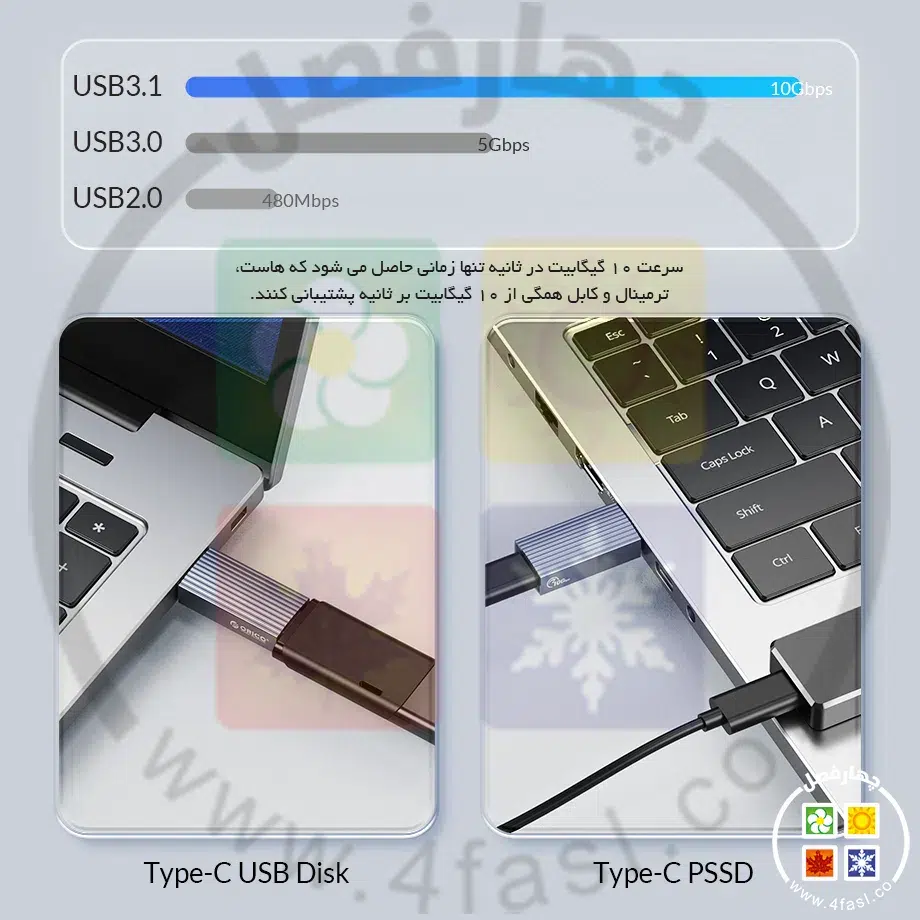 تبدیل USB به Type-C