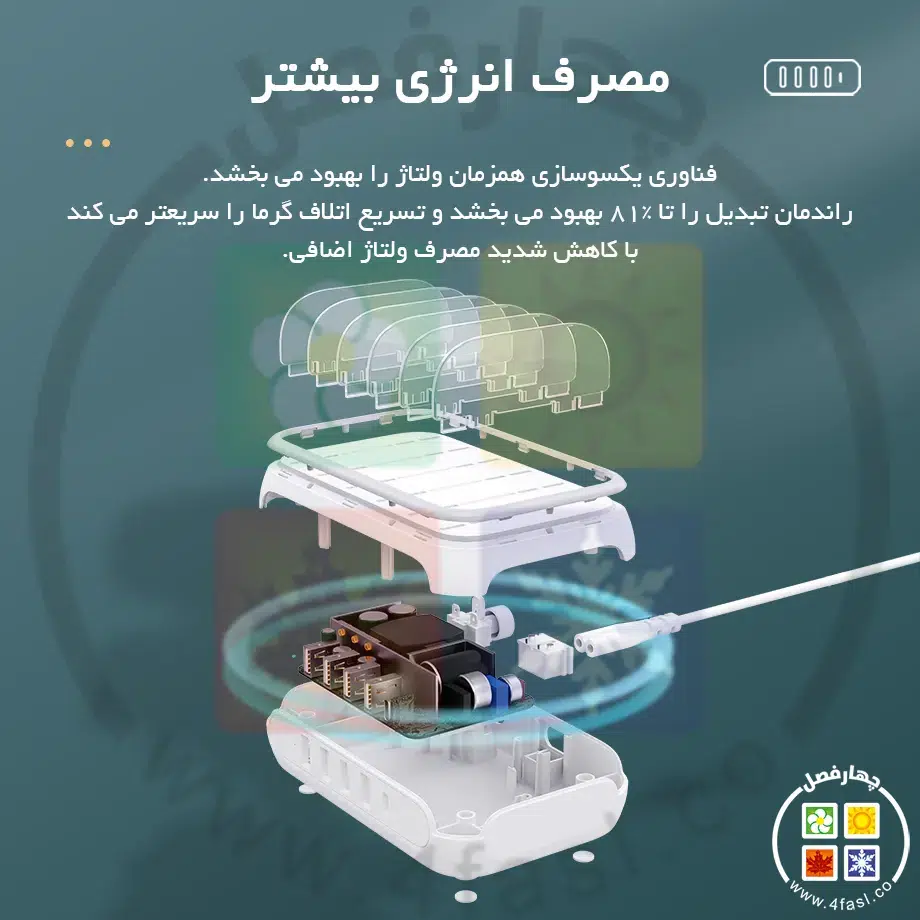 شارژر رومیزی