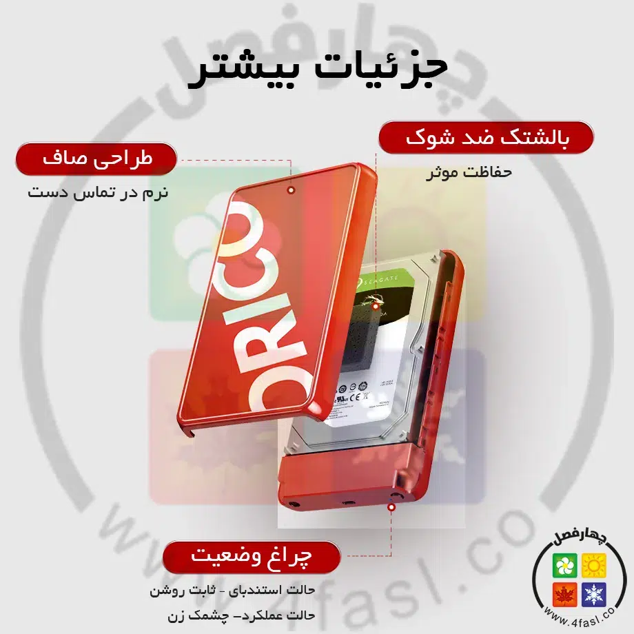 باکس SSD قابل حمل