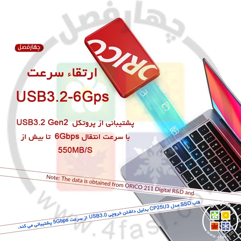باکس SSD قابل حمل