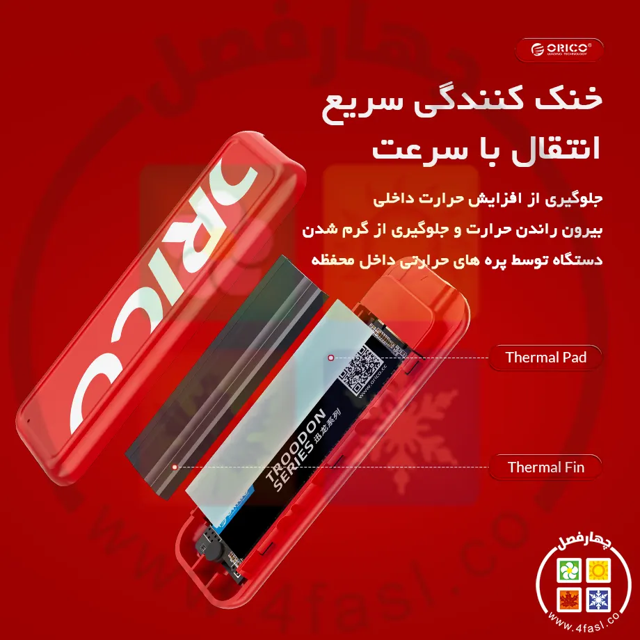 قاب M.2 NVMe