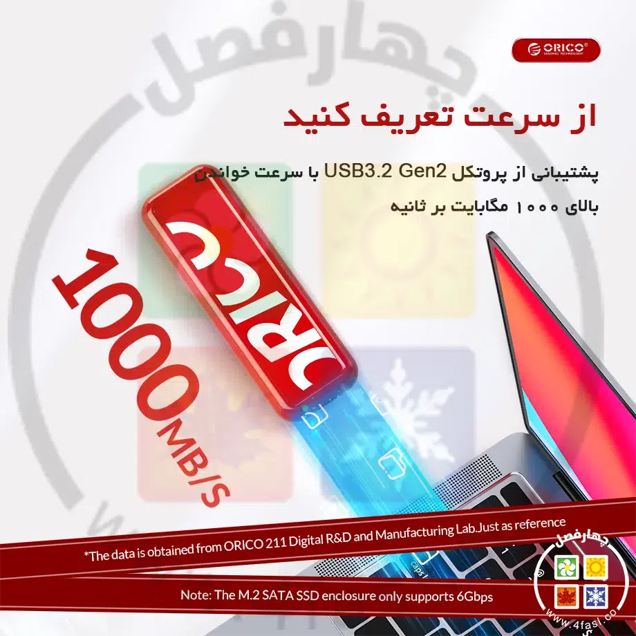 قاب M.2 NVMe