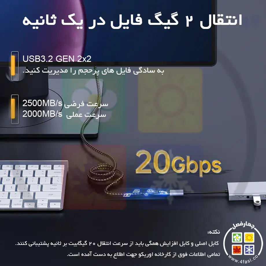 کابل افزایش طول Type-C