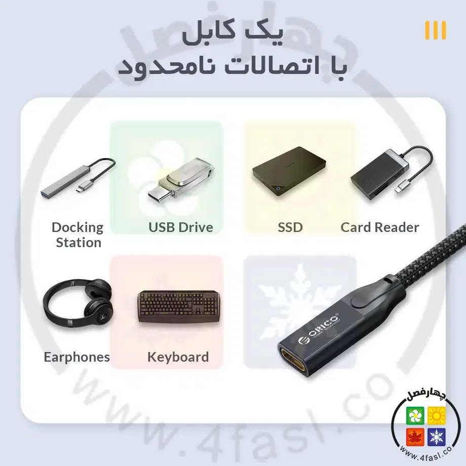 کابل افزایش طول Type-C