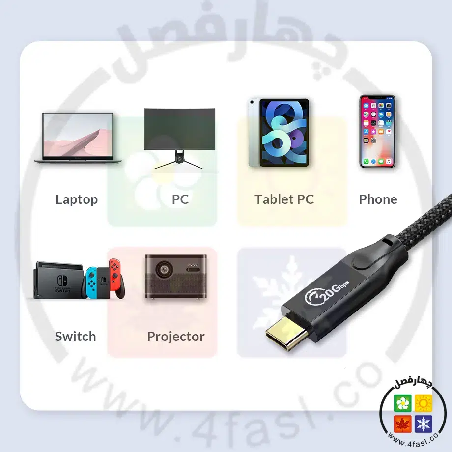 کابل افزایش طول Type-C