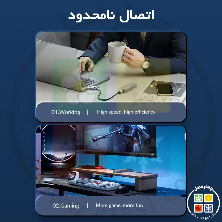 باکس M.2 NVMe