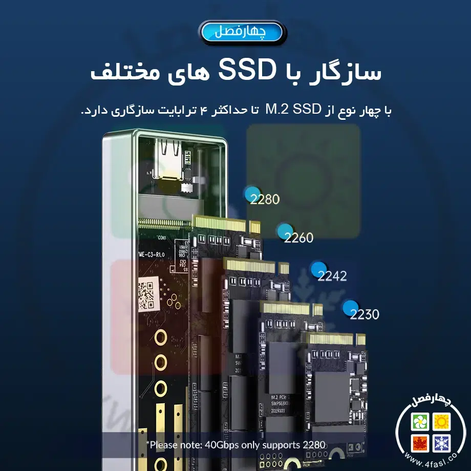 باکس M.2 NVMe