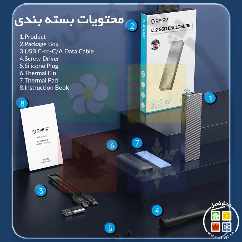 باکس M.2 NVMe