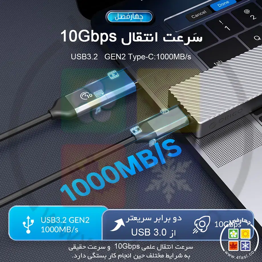 باکس M.2 NVMe