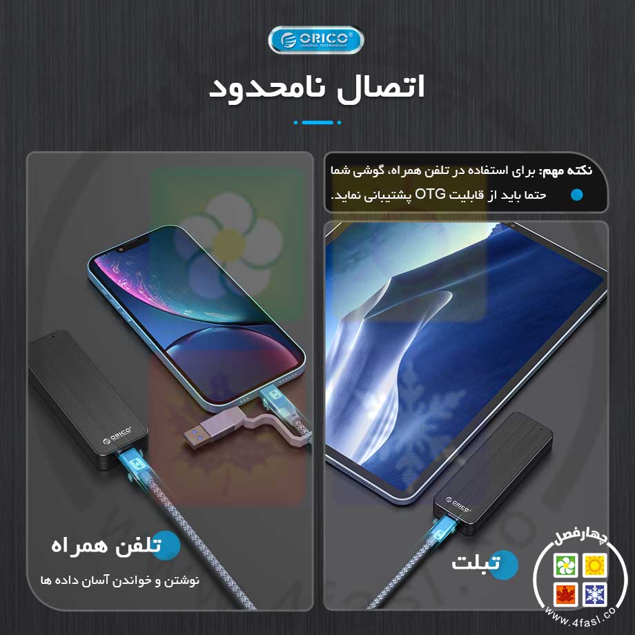 باکس M2