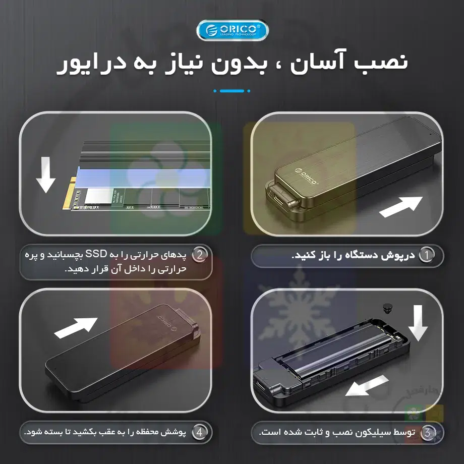 باکس M2