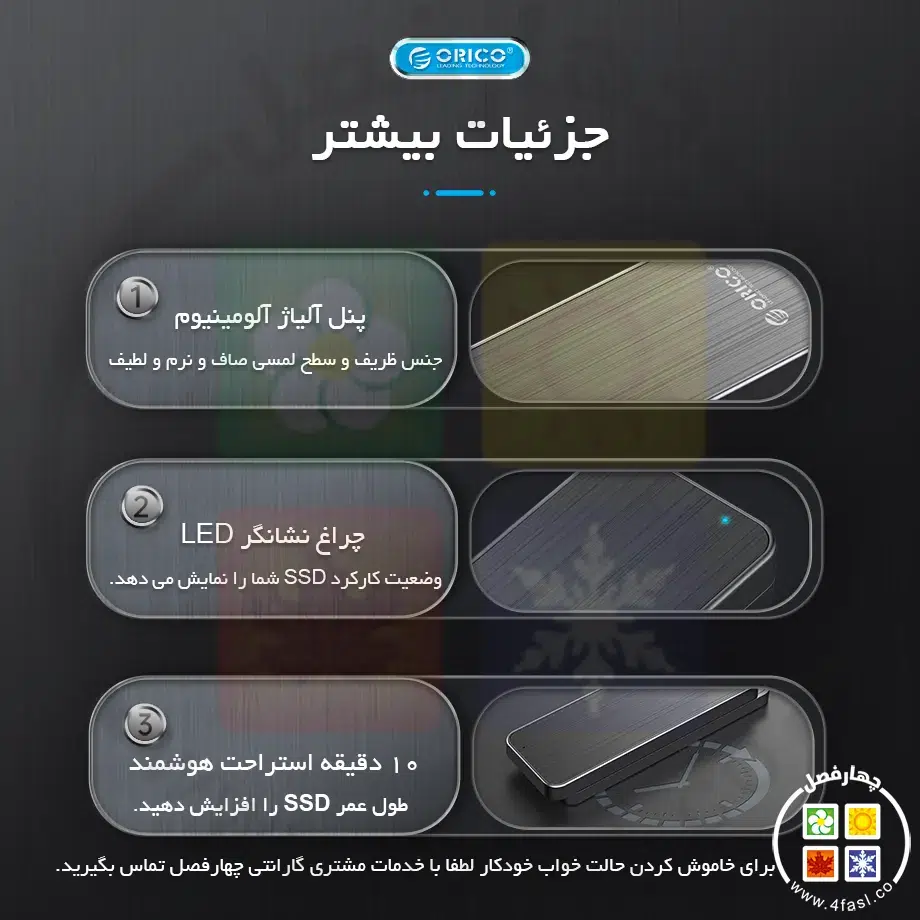 باکس M2