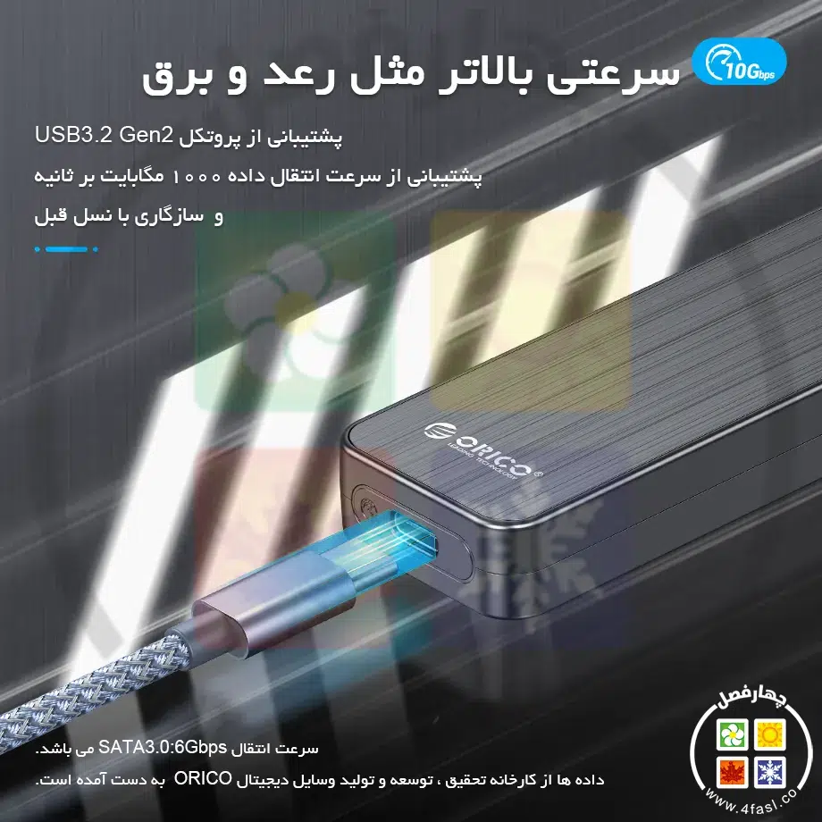 قاب M.2 NVMe SSD