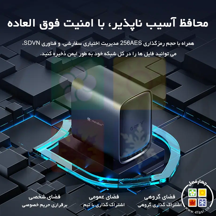 ذخیره ساز NAS