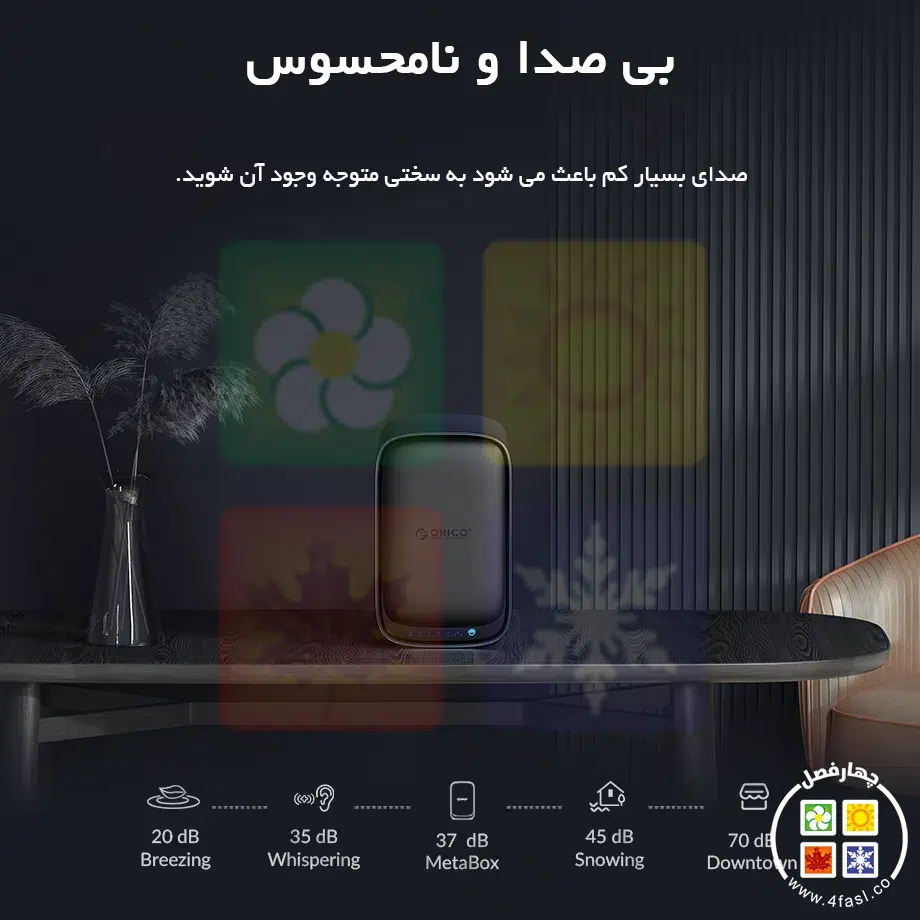 ذخیره ساز NAS