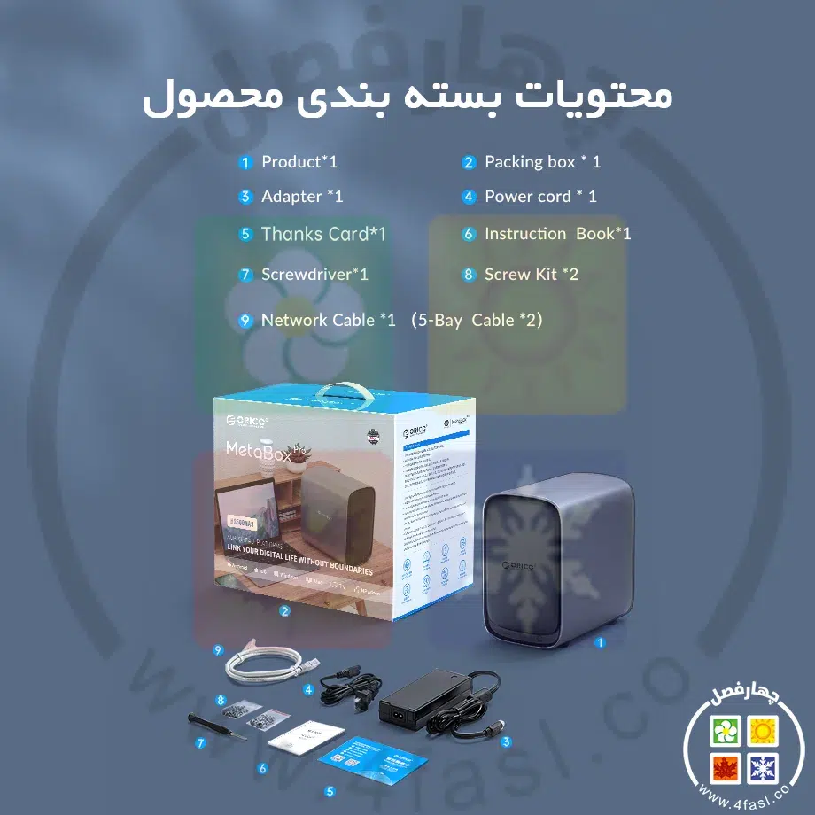 ذخیره ساز NAS