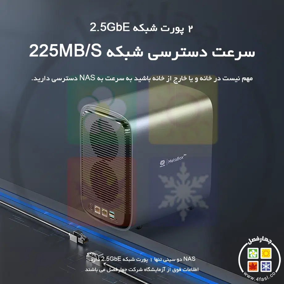 ذخیره ساز NAS