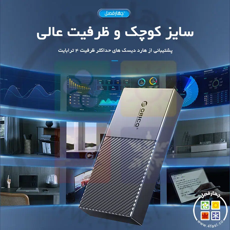 باکس M.2 NVMe
