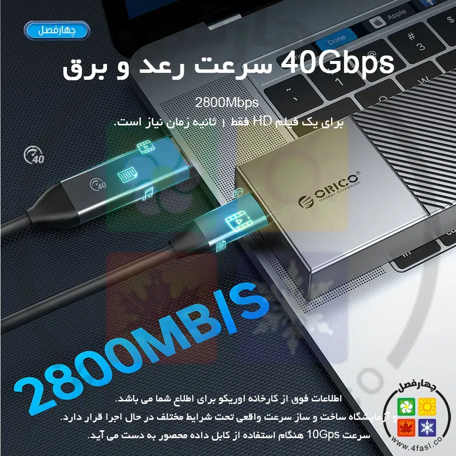 باکس M.2 NVMe
