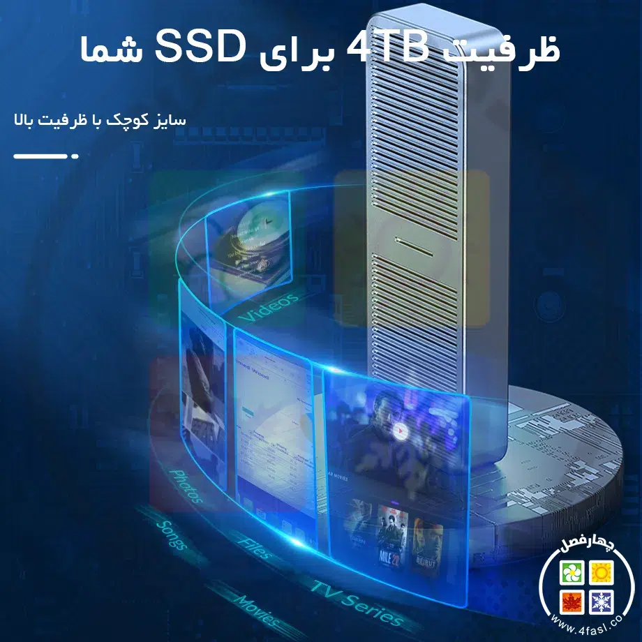 قاب M.2 NVMe