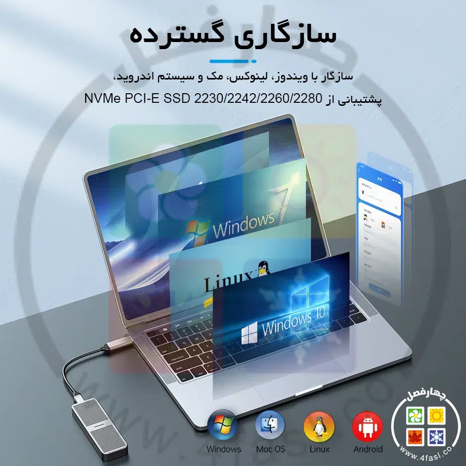 قاب M.2 NVMe
