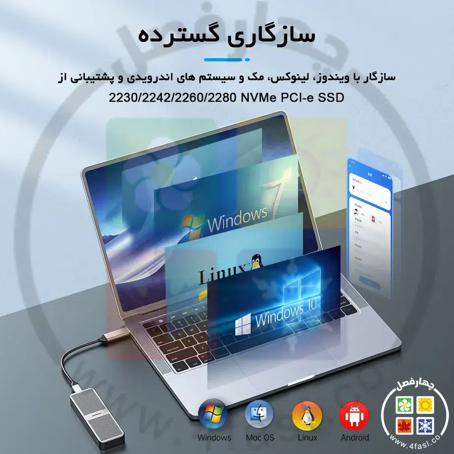 باکس M.2 NVMe
