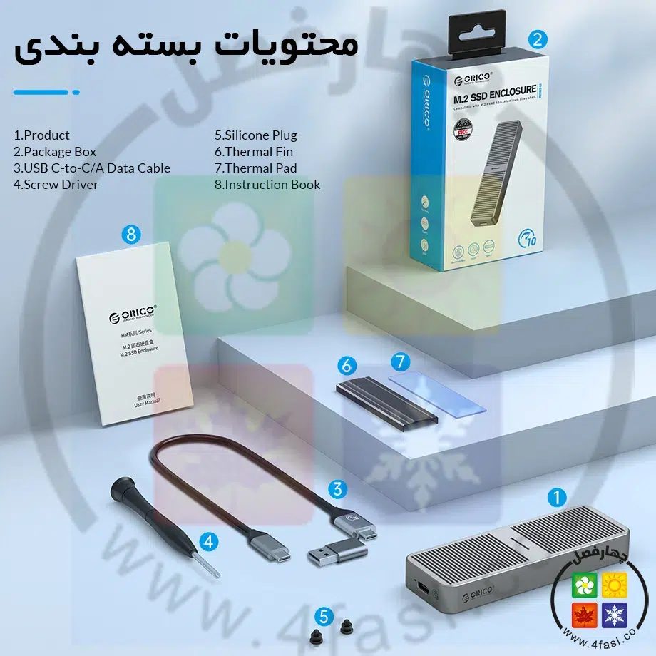 قاب M.2 NVMe