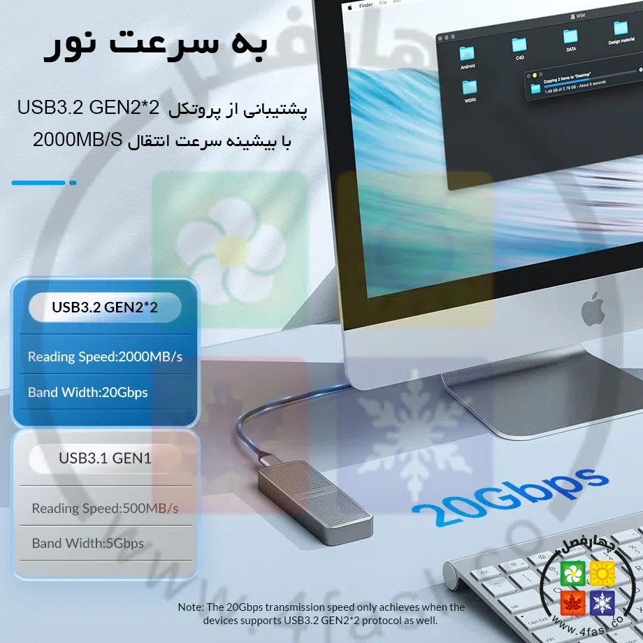 قاب M.2 NVMe
